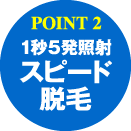 POINT2：1秒5発照射スピード脱毛